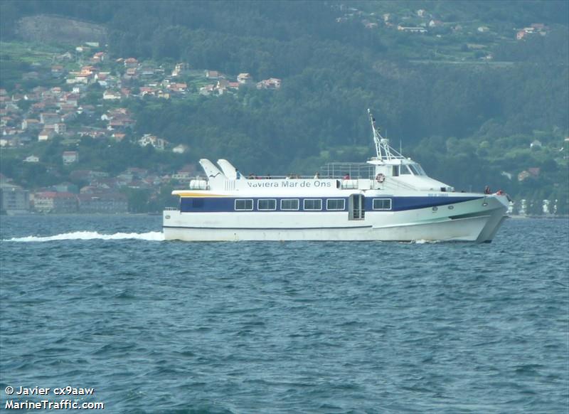 MAR DE CANGAS FOTO