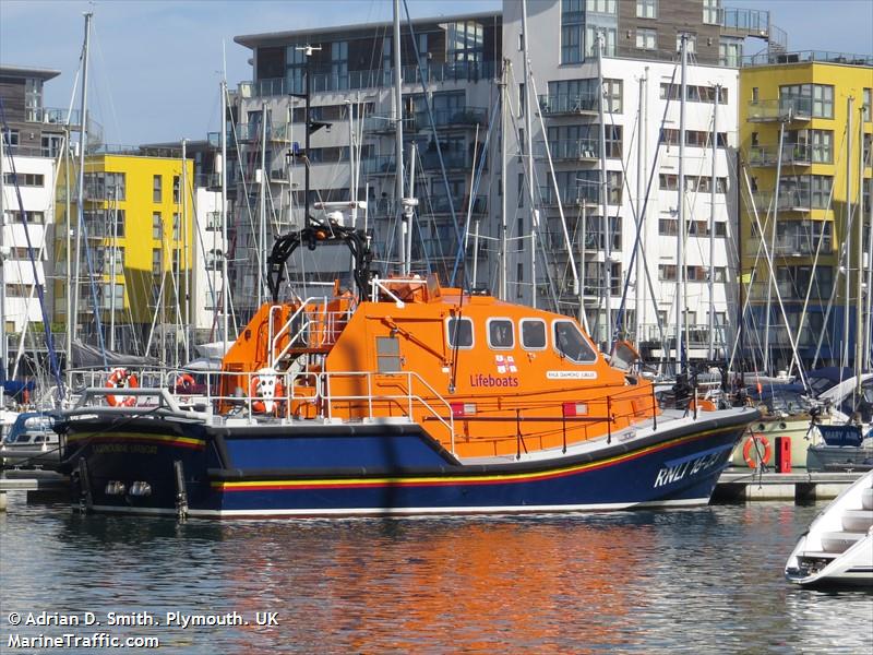 RNLI LIFEBOAT 16 23 FOTO