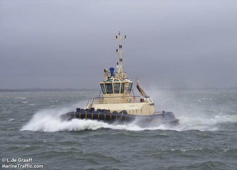 SVITZER SKY FOTO