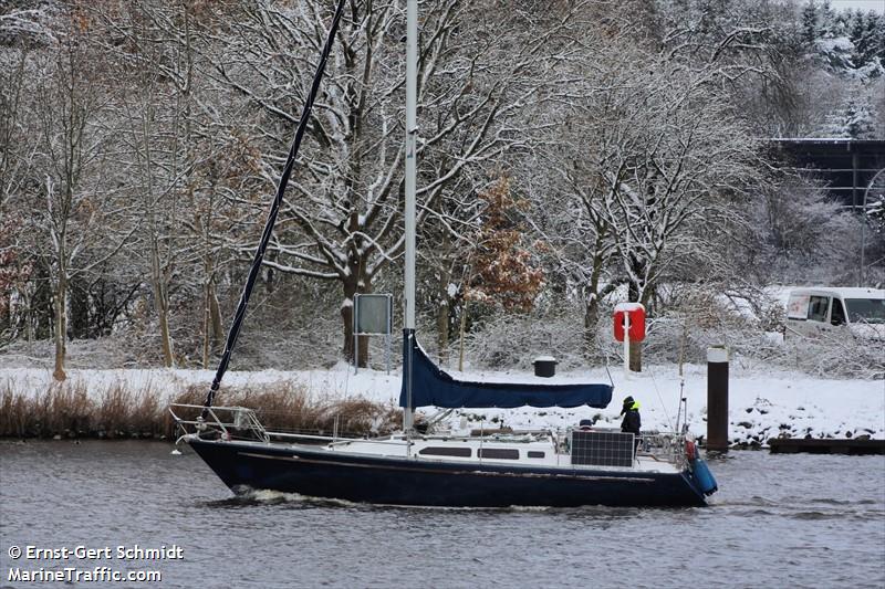 WINDKRACHT FOTO