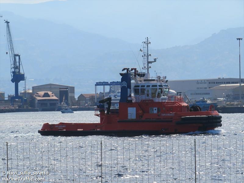 CAPO D'ORLANDO FOTO