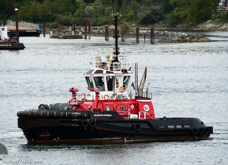 SEASPAN HARRIER FOTO