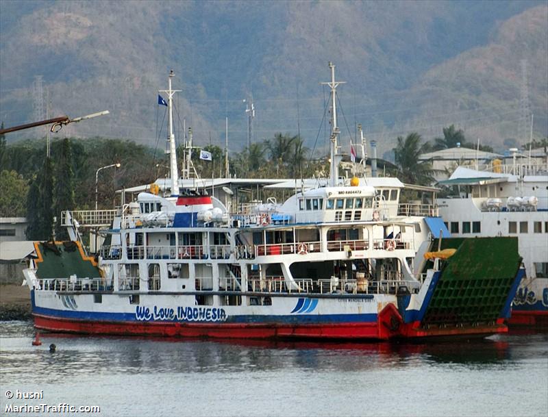 CITRA MANDALA SAKTI FOTO